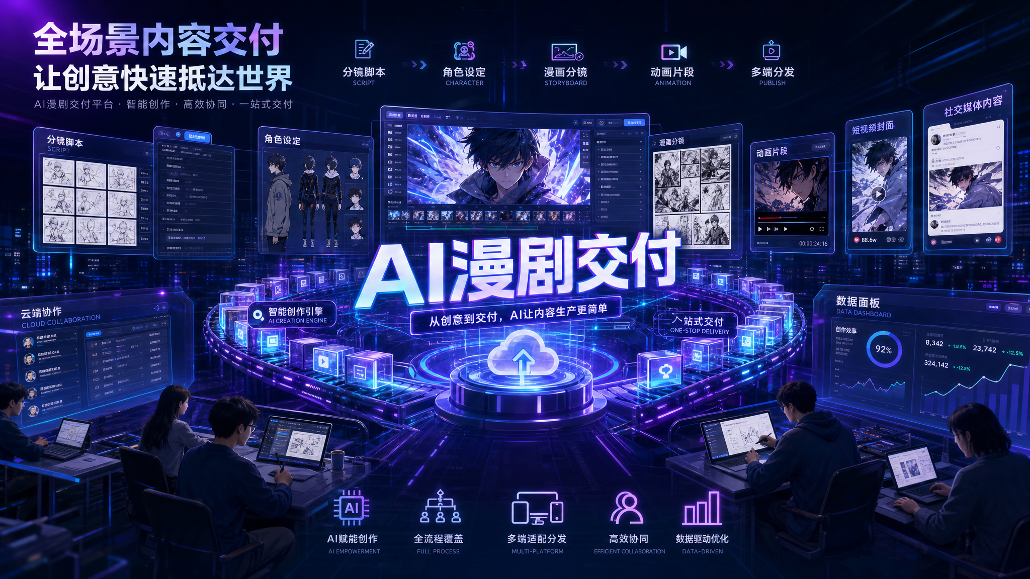 AI漫剧