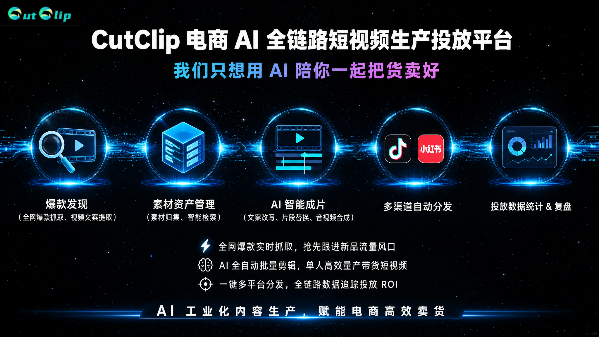 CutClip